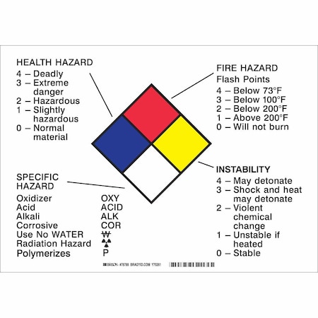 Brady Warning Sign, 10 in H, 14 in W, Fiberglass, Rectangle, English, 78788 78788